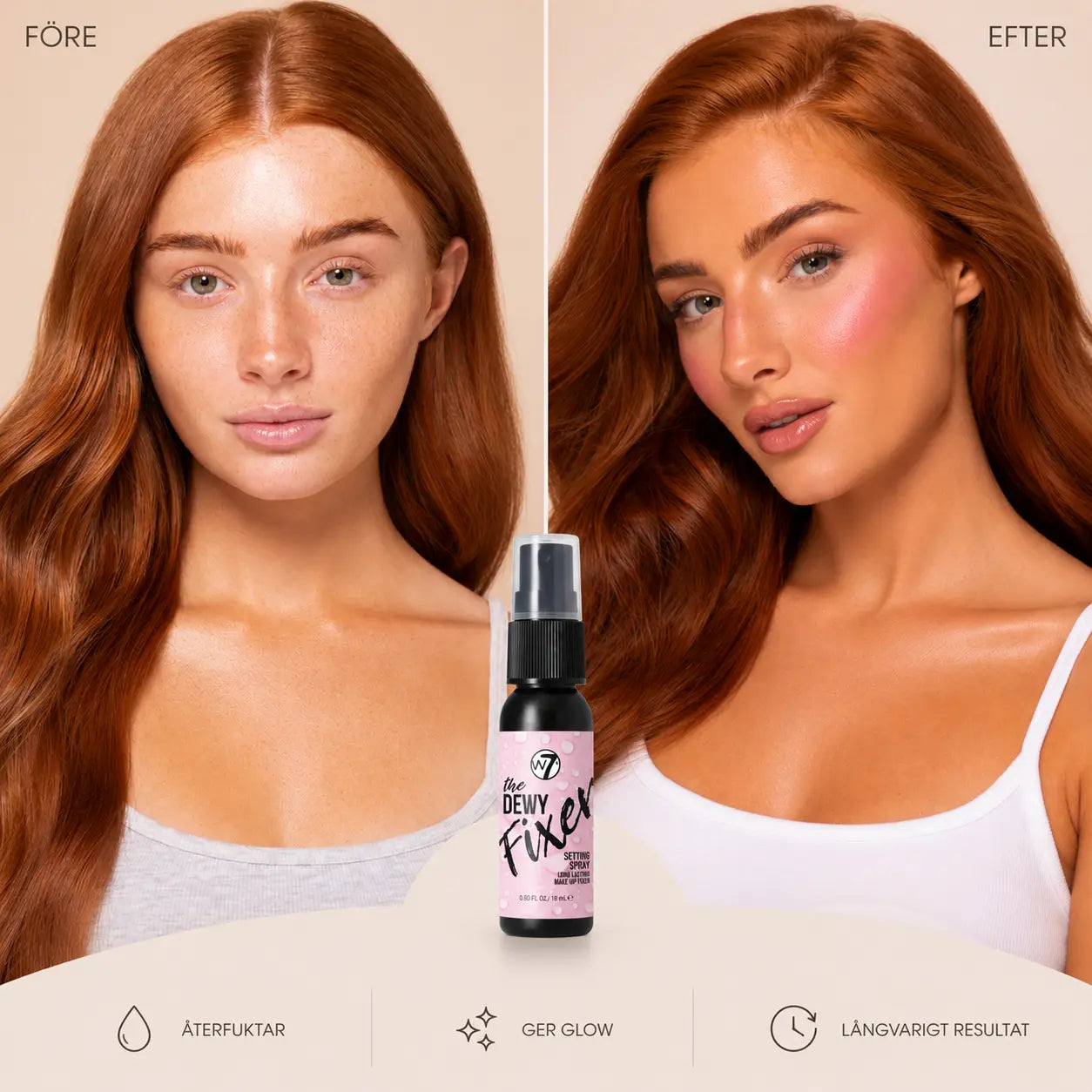 Mini Dewy Fixer Settingspray W7